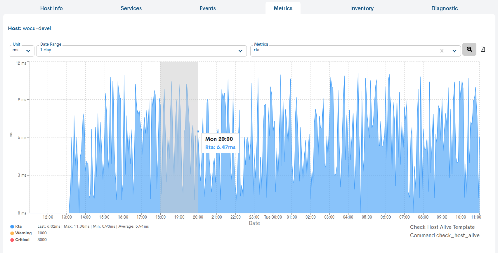 ../../_images/2_038e_aggregator_realm_assets_modal-host-metrics-portion-selection_69.png