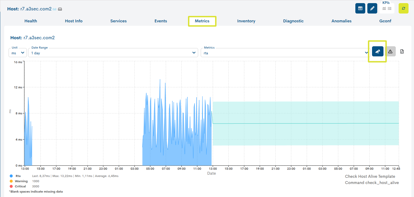 ../../_images/2_038j_modal-host-metrics-forecast_74.png