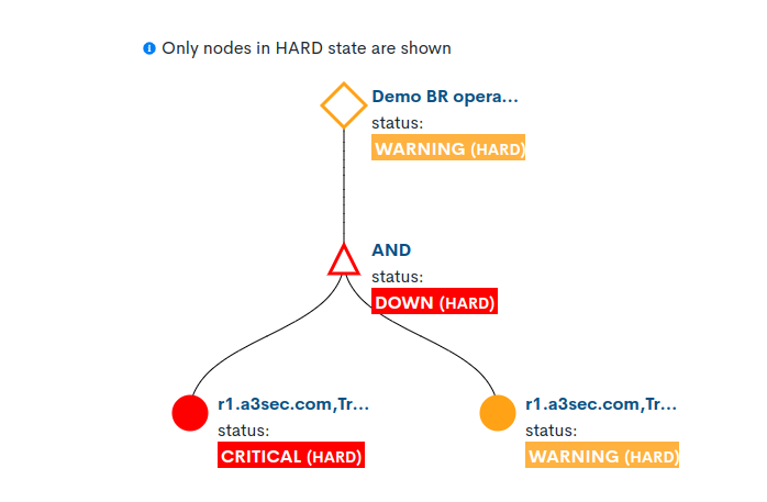 ../../_images/2_041g_aggregator_realm_assets_modal-host-BP-trace-nodo-fail_0-36.png