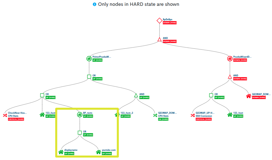 ../../_images/2_041n_aggregator_realm_assets_modal-host-BP-trace-nodo-bp_0-64.png