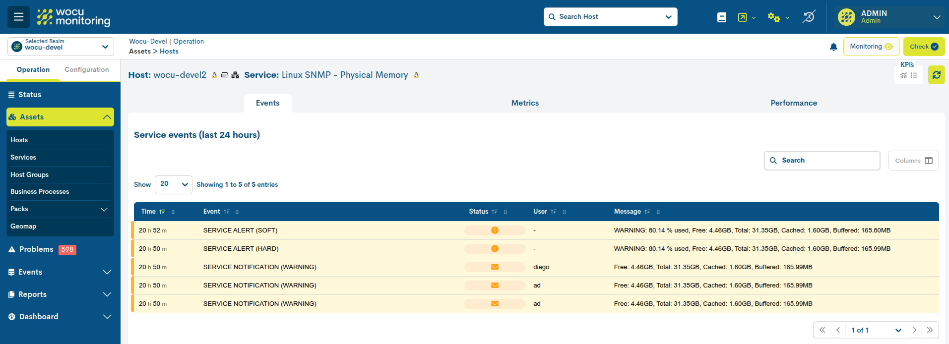 ../../_images/2_043f_aggregator_realm_assets_modal-service-hide-kpi_65.png