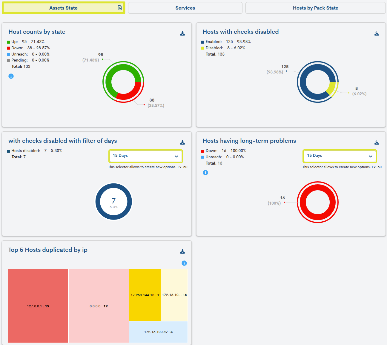 ../../_images/2_072a_aggregator_realm_dashboards-summary-assets-state_0-64.png