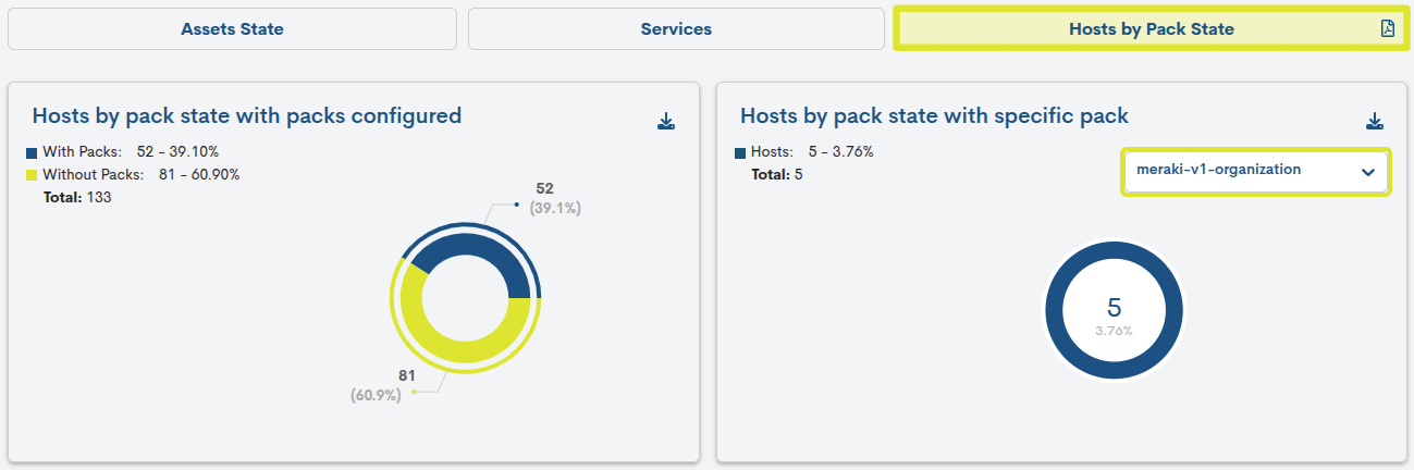 ../../_images/2_072c_aggregator_realm_dashboards-summary-host-by.pack_0-64.png