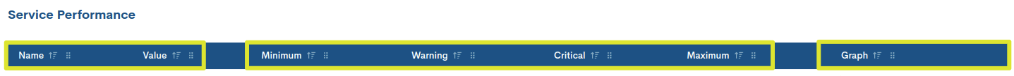 ../../_images/2_080g_aggregator_realm_assets_modal-services-performance-columns_69.png
