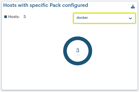 ../../_images/2_109o_aggregator_summary_hosts_packs_state_specific_widgets_66.png