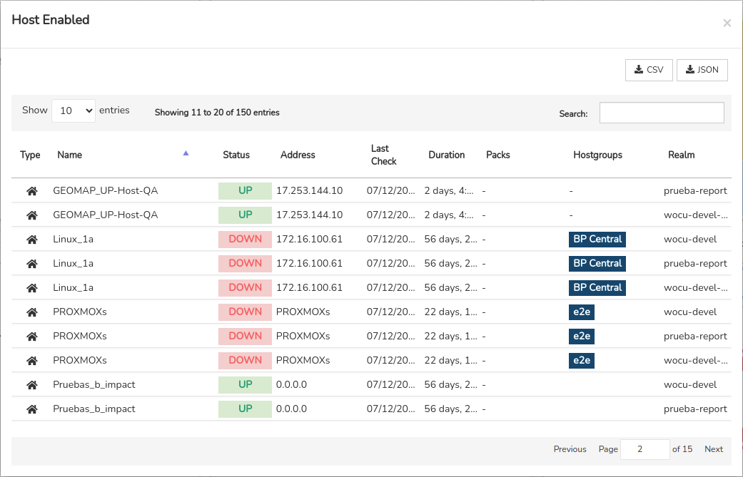 ../../_images/2_110g_aggregator_summary_hosts_checks_disabled_widgets_0-61.png