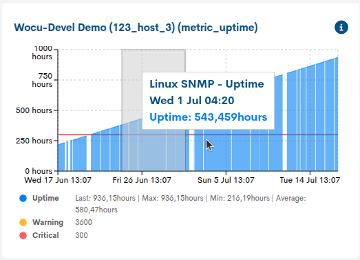 ../../_images/2_139d_aggregator_realm_status_metrics_graph_74.png