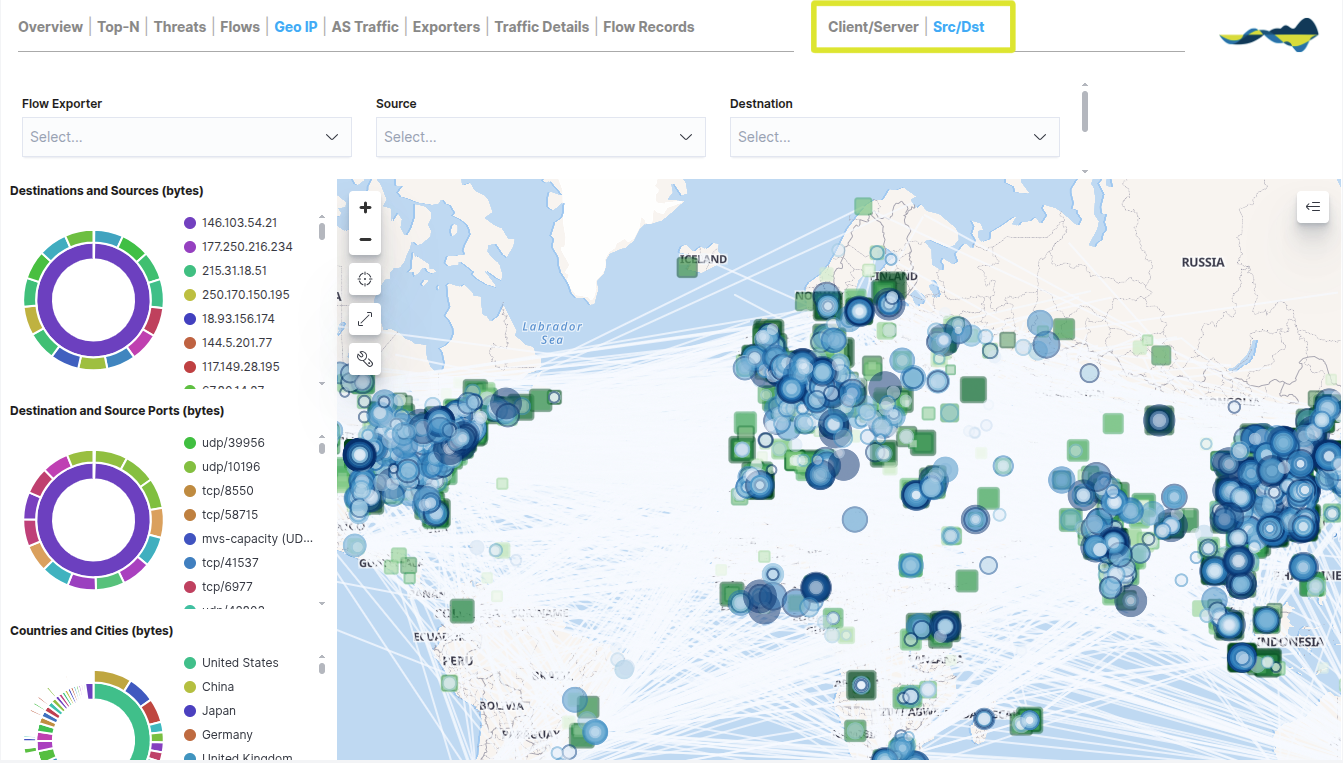 ../../_images/2_144k_aggregator_realm_netflow_geoIP_70.png