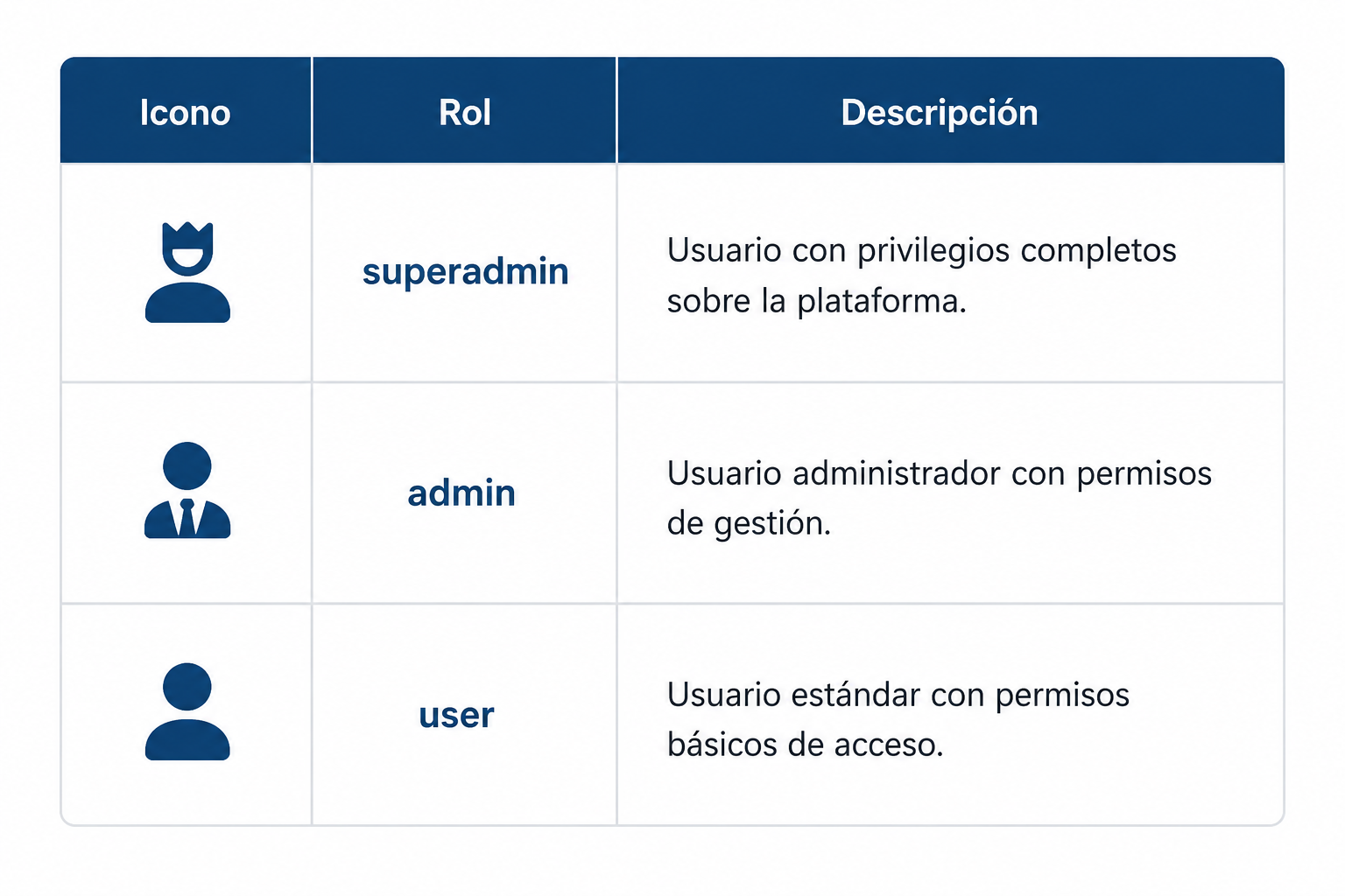 ../../_images/2_145g_aggregator_realm_settings_users_type_70.png