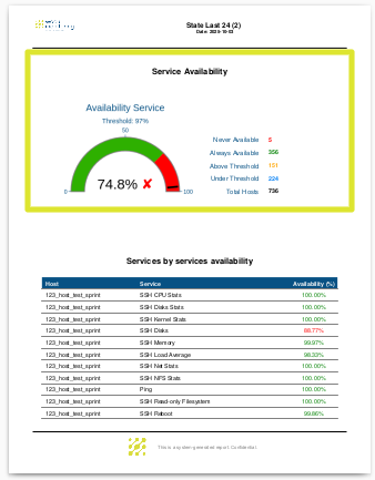 ../../_images/3_018b_aggregator_realm_reports_reports_availability-global-summary_66.png