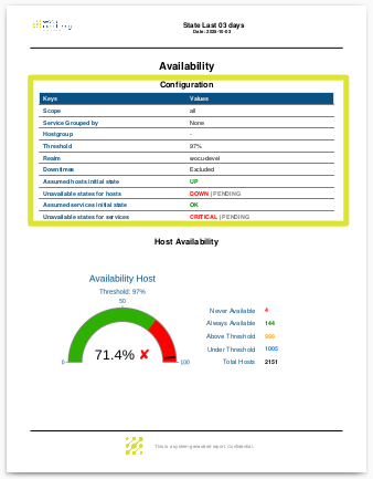 ../../_images/3_018c_aggregator_realm_reports_reports_availability-pdf-configuration_66.png