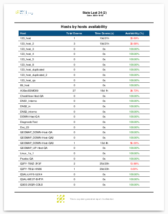 ../../_images/3_018f_aggregator_realm_reports_reports_availability-host-detail_66.png