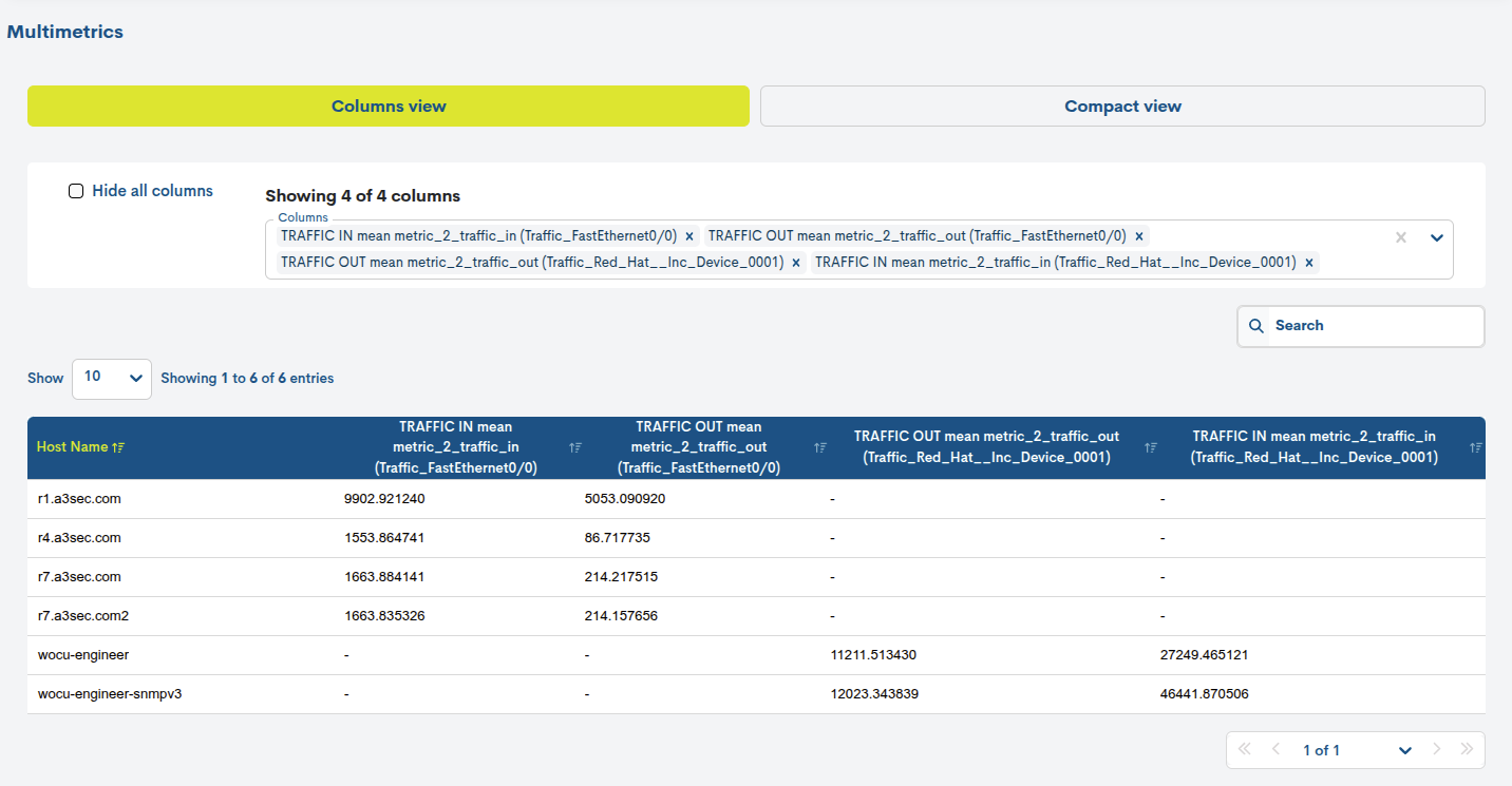 ../../_images/3_074_aggregator_realm_reports_reports_multimetrics-table_66.png