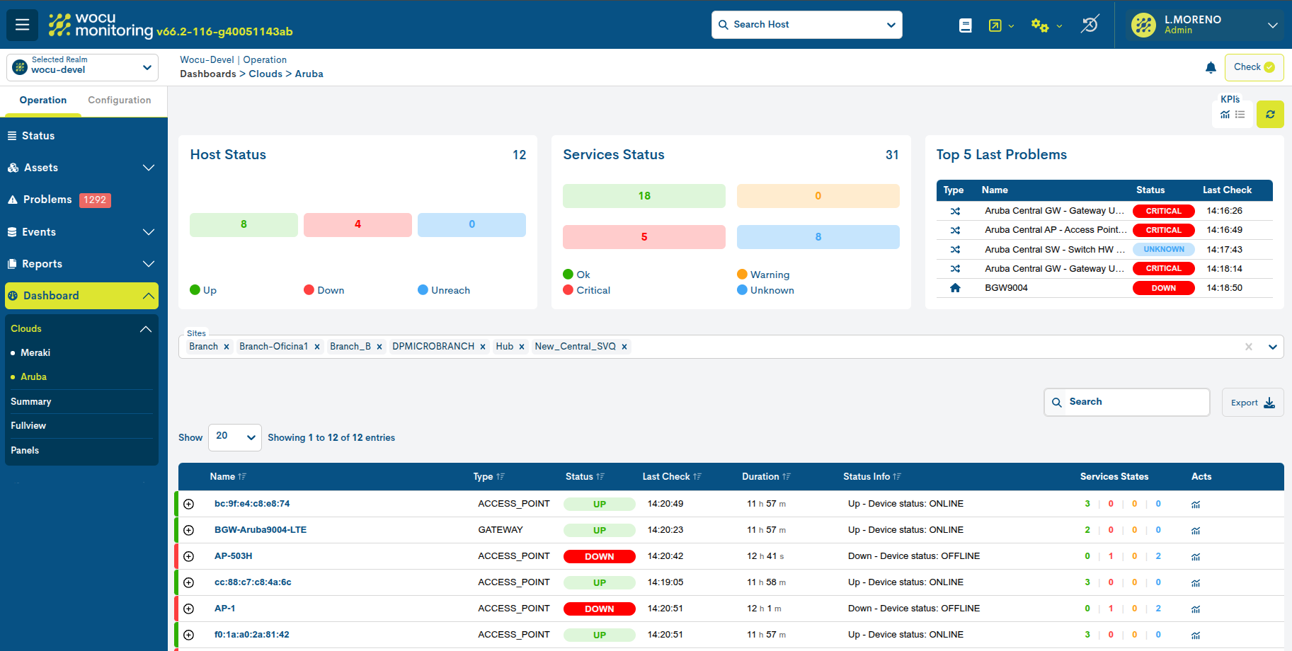 ../../_images/4_150l_configuration_cloud_aruba_dashboard_66.png