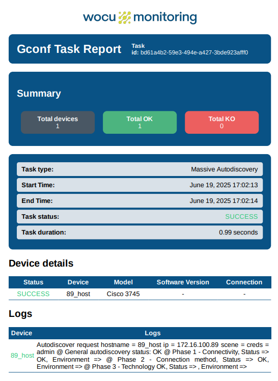 ../../_images/65_10_gconf_report.png